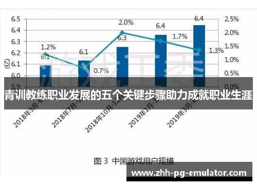 青训教练职业发展的五个关键步骤助力成就职业生涯