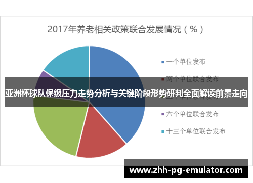 亚洲杯球队保级压力走势分析与关键阶段形势研判全面解读前景走向 亚洲杯球队保级压力走势分析与关键阶段形势研判全面解读前景走向