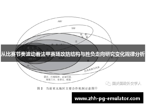 从比赛节奏波动看法甲赛场攻防结构与胜负走向研究变化规律分析 从比赛节奏波动看法甲赛场攻防结构与胜负走向研究变化规律分析