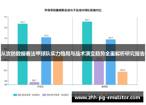 从攻防数据看法甲球队实力格局与战术演变趋势全面解析研究报告